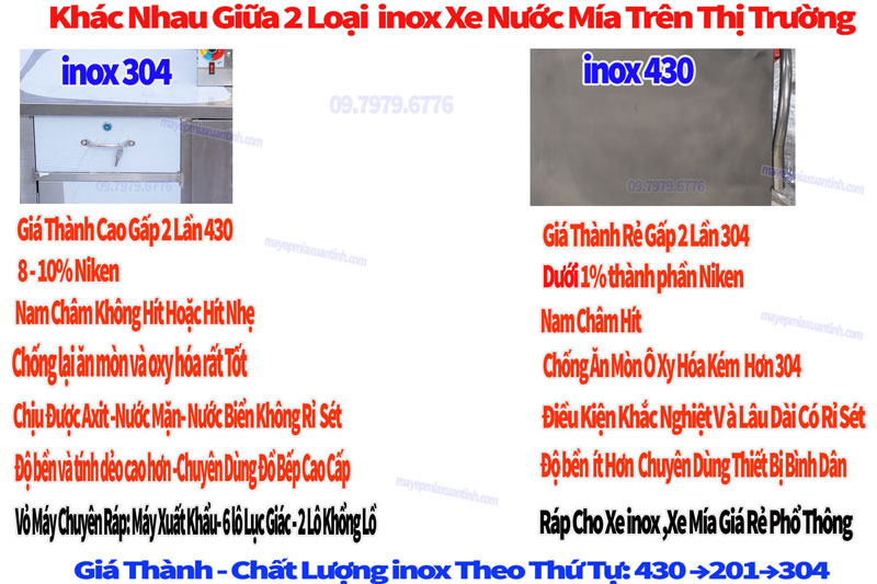 2 Loại Vỏ Inox Copy